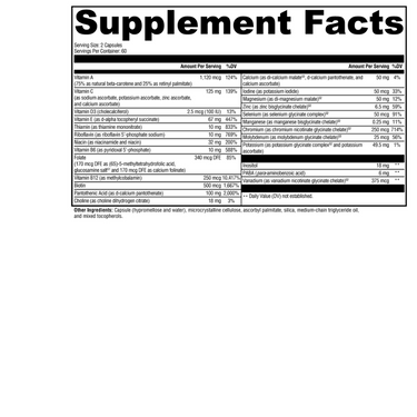 ActivNutrients without Copper & Iron
